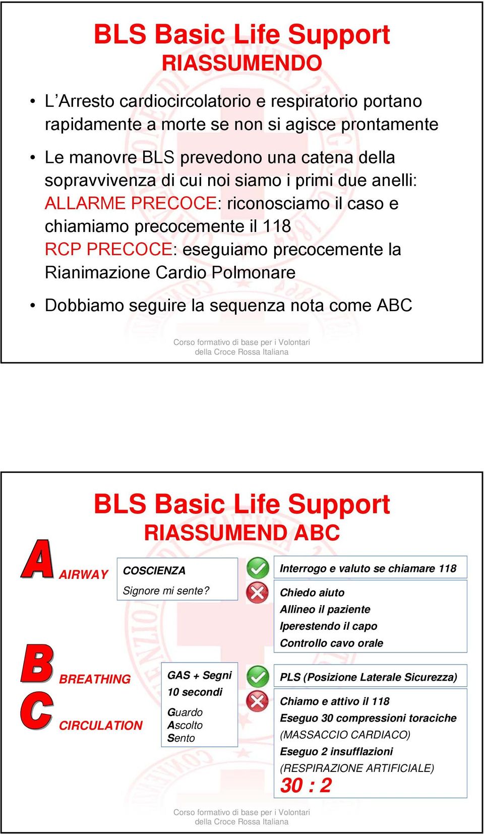 seguire la sequenza nota come ABC BLS Basic Life Support RIASSUMEND ABC Signore mi sente?