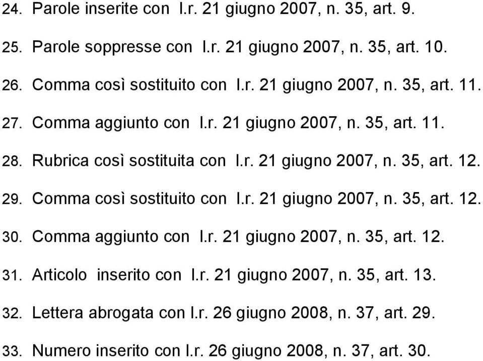 Comma così sostituito con l.r. 21 giugno 2007, n. 35, art. 12. 30. Comma aggiunto con l.r. 21 giugno 2007, n. 35, art. 12. 31. Articolo inserito con l.r. 21 giugno 2007, n. 35, art. 13.