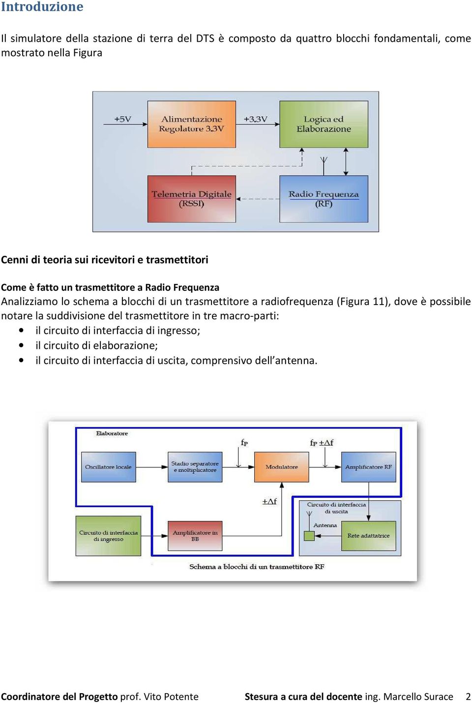 11), dove è possibile notare la suddivisione del trasmettitore in tre macro-parti: il circuito di interfaccia di ingresso; il circuito di elaborazione;