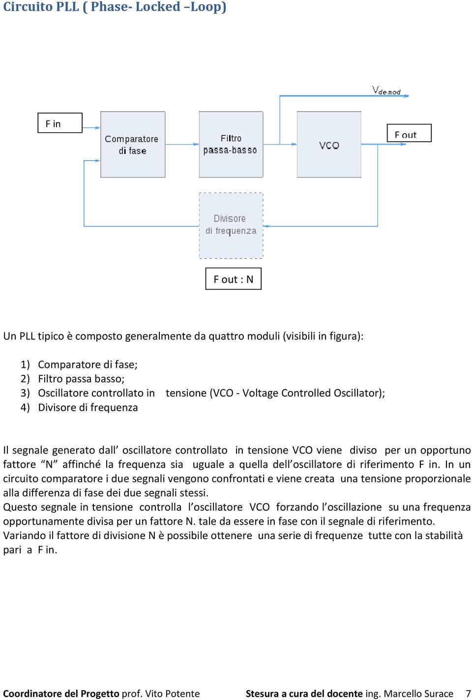 affinché la frequenza sia uguale a quella dell oscillatore di riferimento F in.