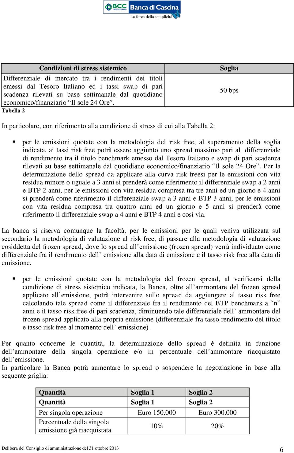 Tabella 2 Soglia 50 bps In particolare, con riferimento alla condizione di stress di cui alla Tabella 2: per le emissioni quotate con la metodologia del risk free, al superamento della soglia