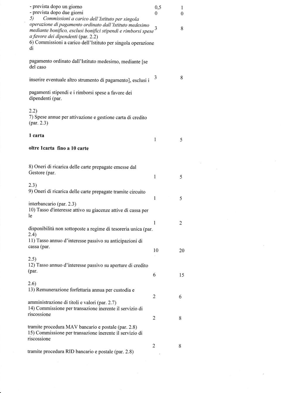 2) 6) Commissioni a carico dell'istituto per singola operazione di pagamento ordinato dall'istituto medesimo, mediante [se del caso inserire eventuale altro strumento di pagamento], esclusi i 3 8
