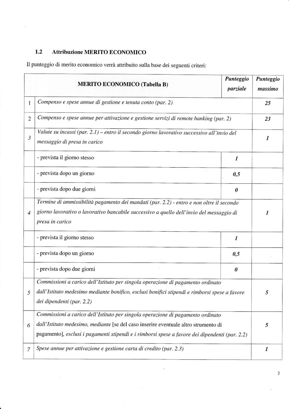 2 Compenso e spese annue per attivazione e gestione servizi di remote banking (par, 2)