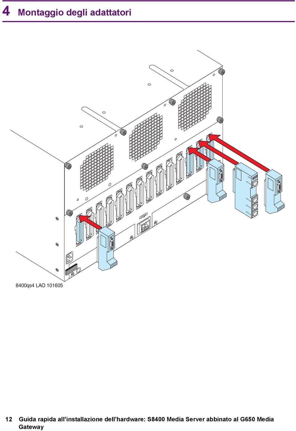 0/00bT ETHERNET 8400qs4 LAO 0605 Guida rapida all