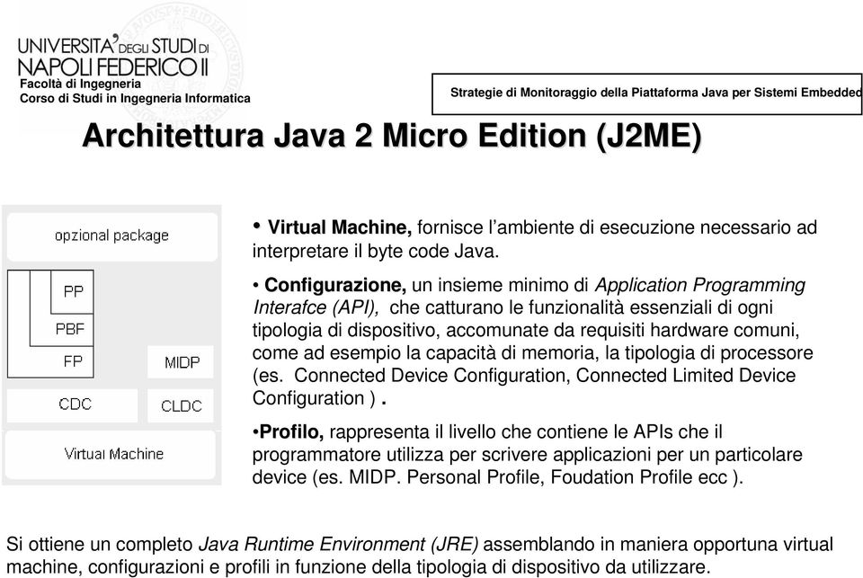 la capacità di mmoria, la tipologia di procssor (s. Connctd Dvic Configuration, Connctd Limitd Dvic Configuration ).