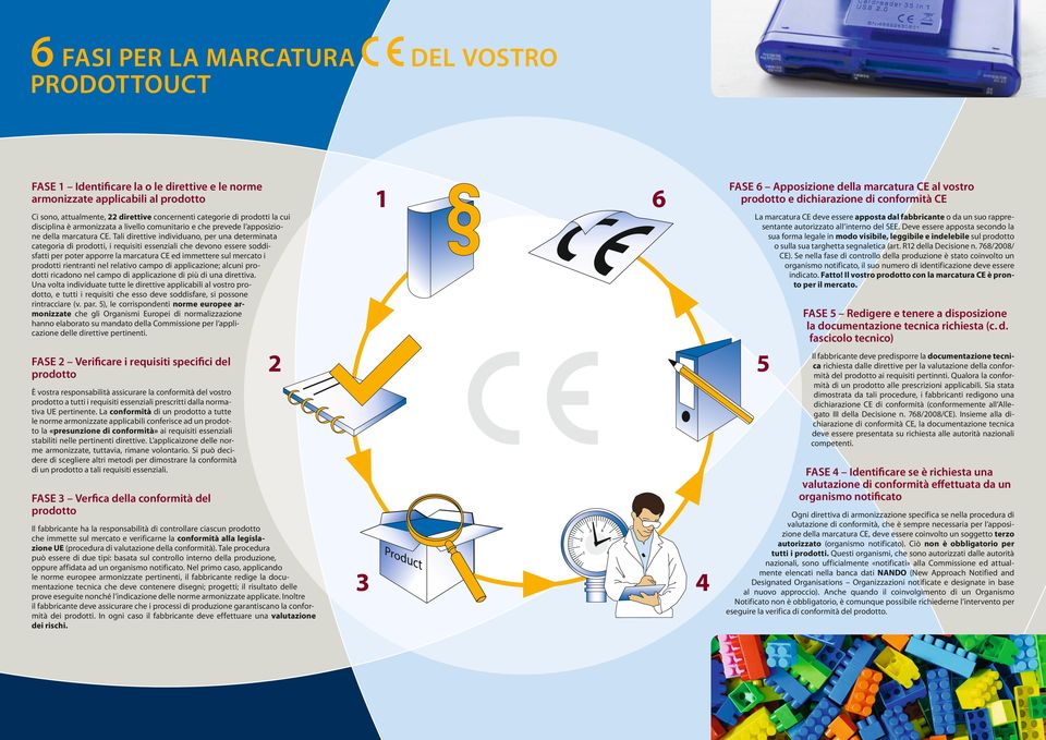 Tali direttive individuano, per una determinata categoria di prodotti, i requisiti essenziali che devono essere soddisfatti per poter apporre la marcatura CE ed immettere sul mercato i prodotti