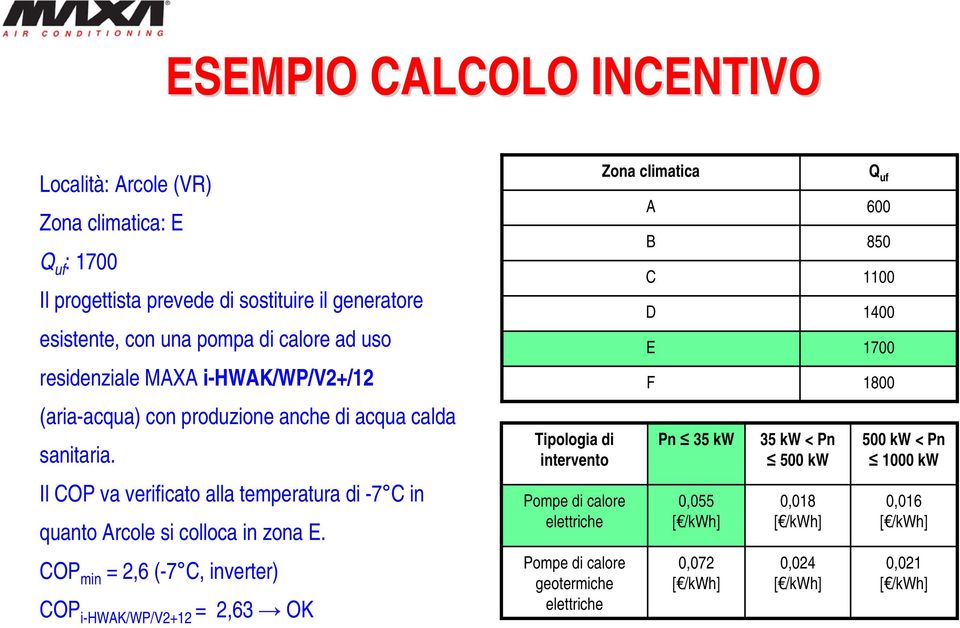 Tipologia di intervento Pn 35 kw 35 kw < Pn 500 kw 500 kw < Pn 1000 kw Il COP va verificato alla temperatura di -7 C in quanto Arcole si colloca in zona E.