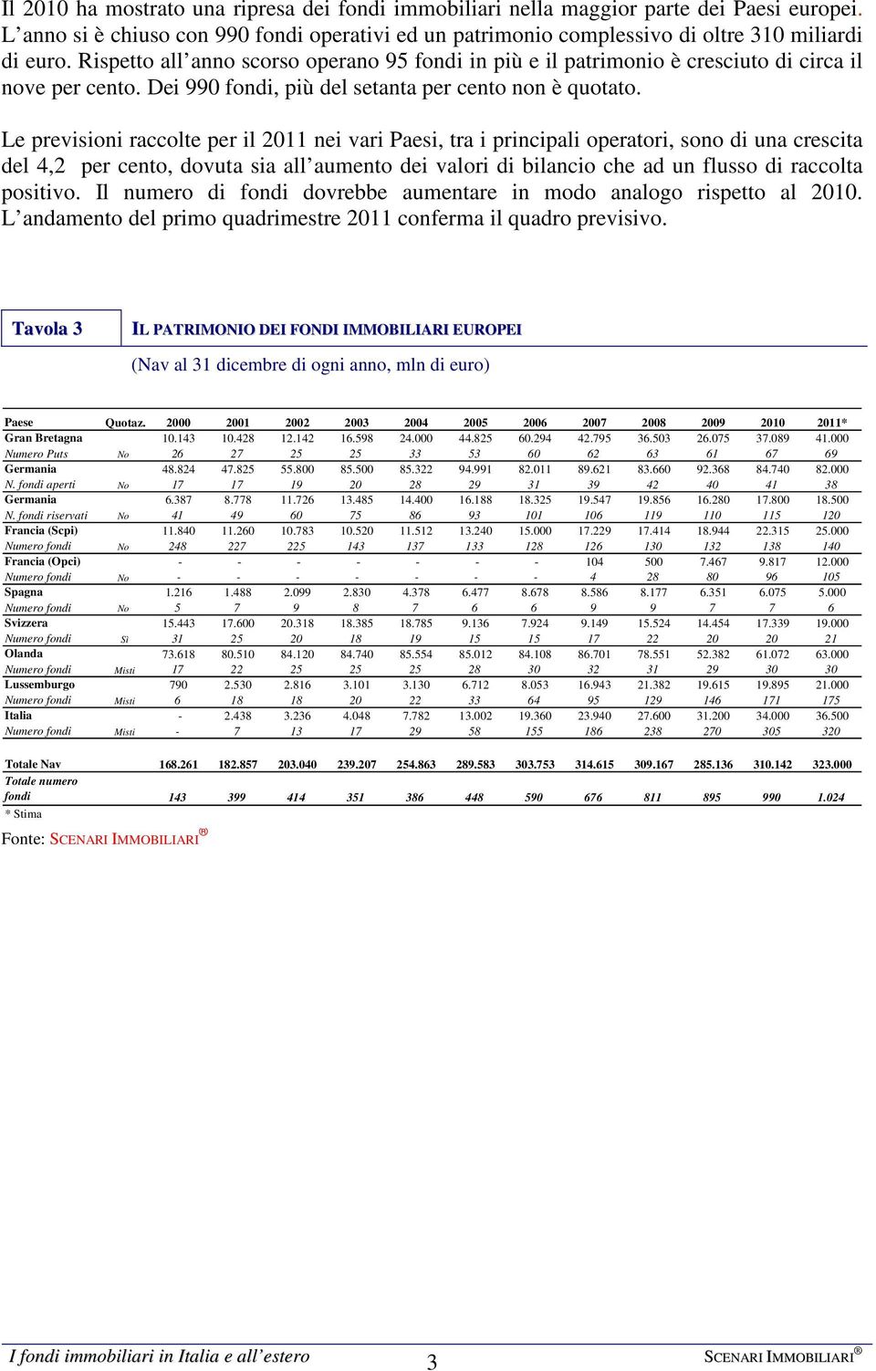 Le previsioni raccolte per il 2011 nei vari Paesi, tra i principali operatori, sono di una crescita del 4,2 per cento, dovuta sia all aumento dei valori di bilancio che ad un flusso di raccolta