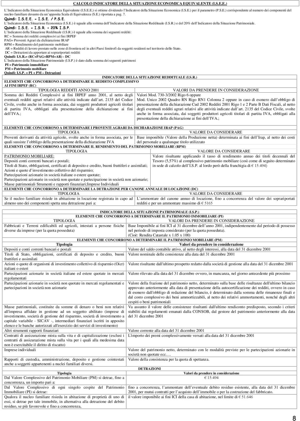S.R.) e del 20% dell Indicatore della Situazione Patrimoniale. L Indicatore della Situazione Reddituale (I.S.R.) è uguale alla somma dei seguenti redditi: RC = Somma dei redditi complessivi ai fini