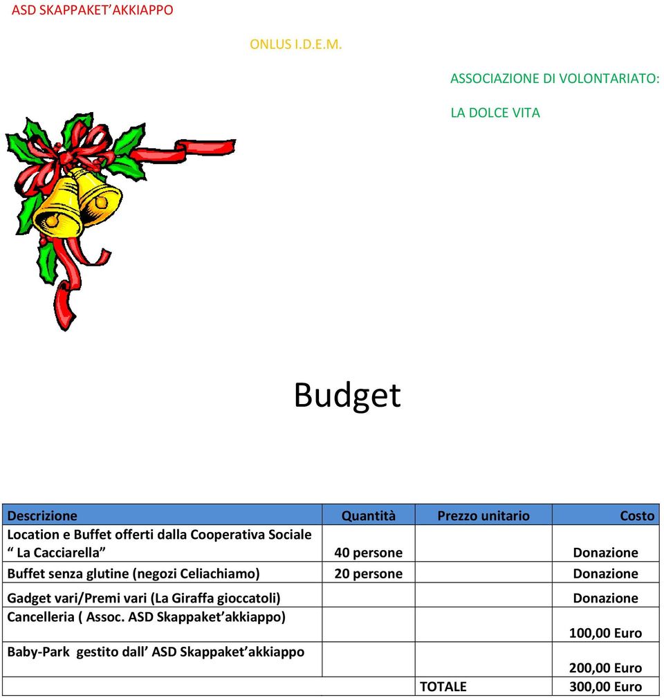 Donazione Gadget vari/premi vari (La Giraffa gioccatoli) Cancelleria ( Assoc.