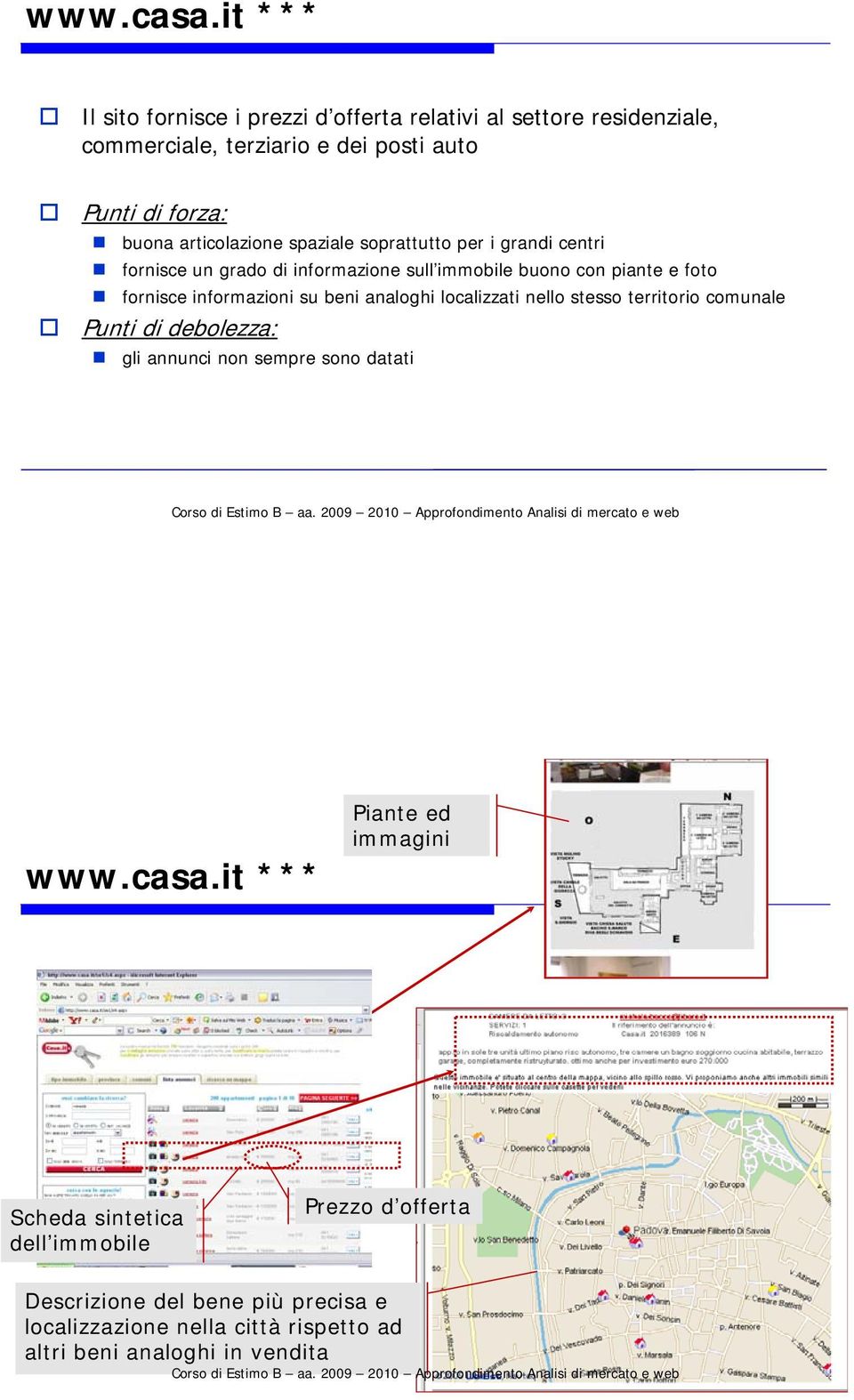 spaziale soprattutto per i grandi centri fornisce un grado di informazione sull immobile buono con piante e foto fornisce informazioni su