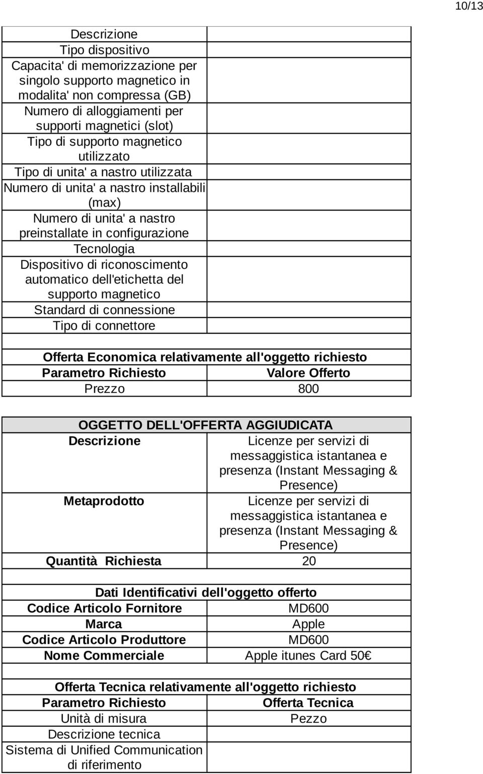 automatico dell'etichetta del supporto magnetico Standard di connessione Tipo di connettore Prezzo 800 Licenze per servizi di messaggistica istantanea e presenza (Instant Messaging & Presence)