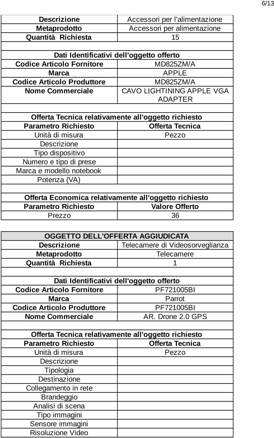 Prezzo 36 Telecamere di Videosorveglianza Telecamere Quantità Richiesta 1 PF721005BI Parrot PF721005BI Nome Commerciale AR.