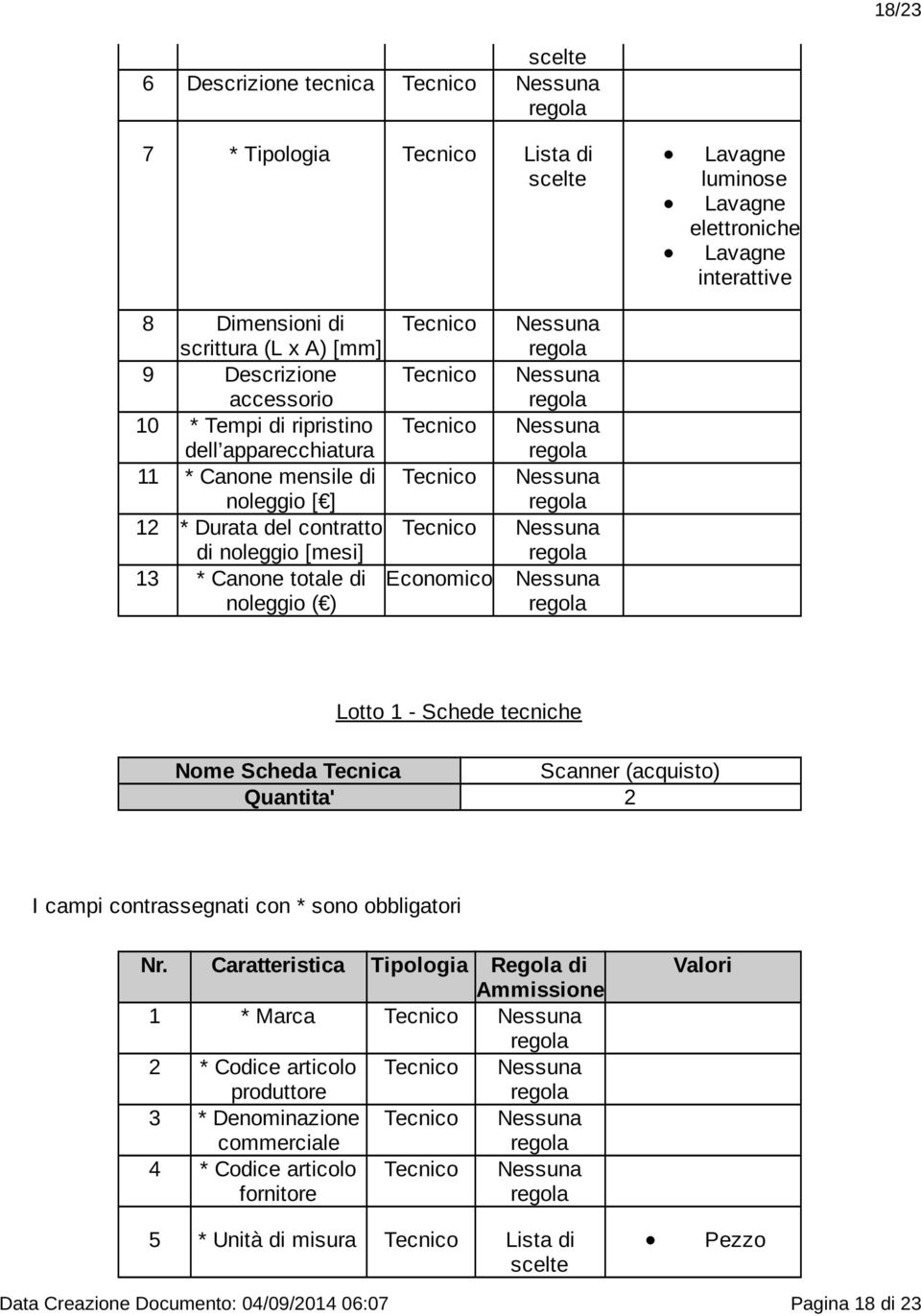 contratto di noleggio [mesi] 13 * Canone totale di Economico noleggio ( ) Nome Scheda Tecnica Scanner (acquisto) Quantita' 2 1 * Marca