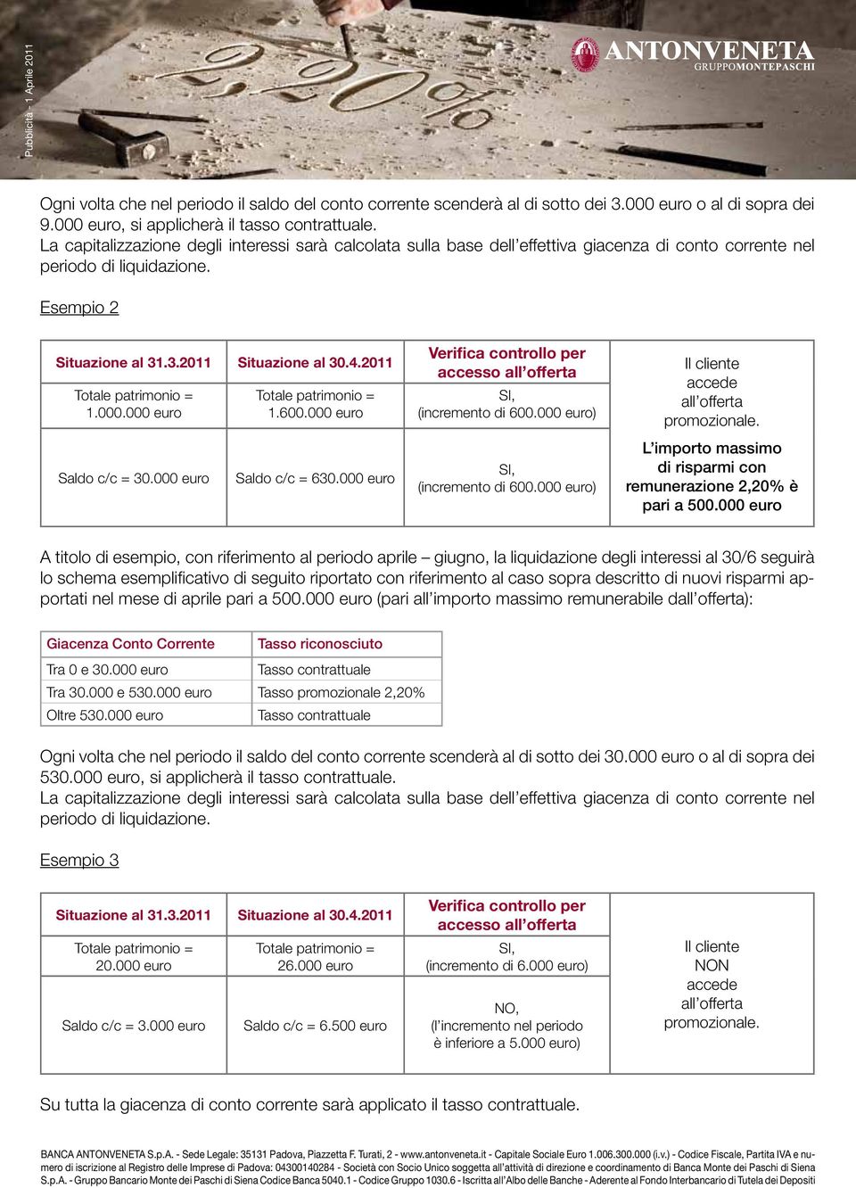 000 euro (pari all importo massimo remunerabile d): Tra 0 e 30.000 euro Tra 30.000 e 530.000 euro Tasso promozionale 2,20% Oltre 530.