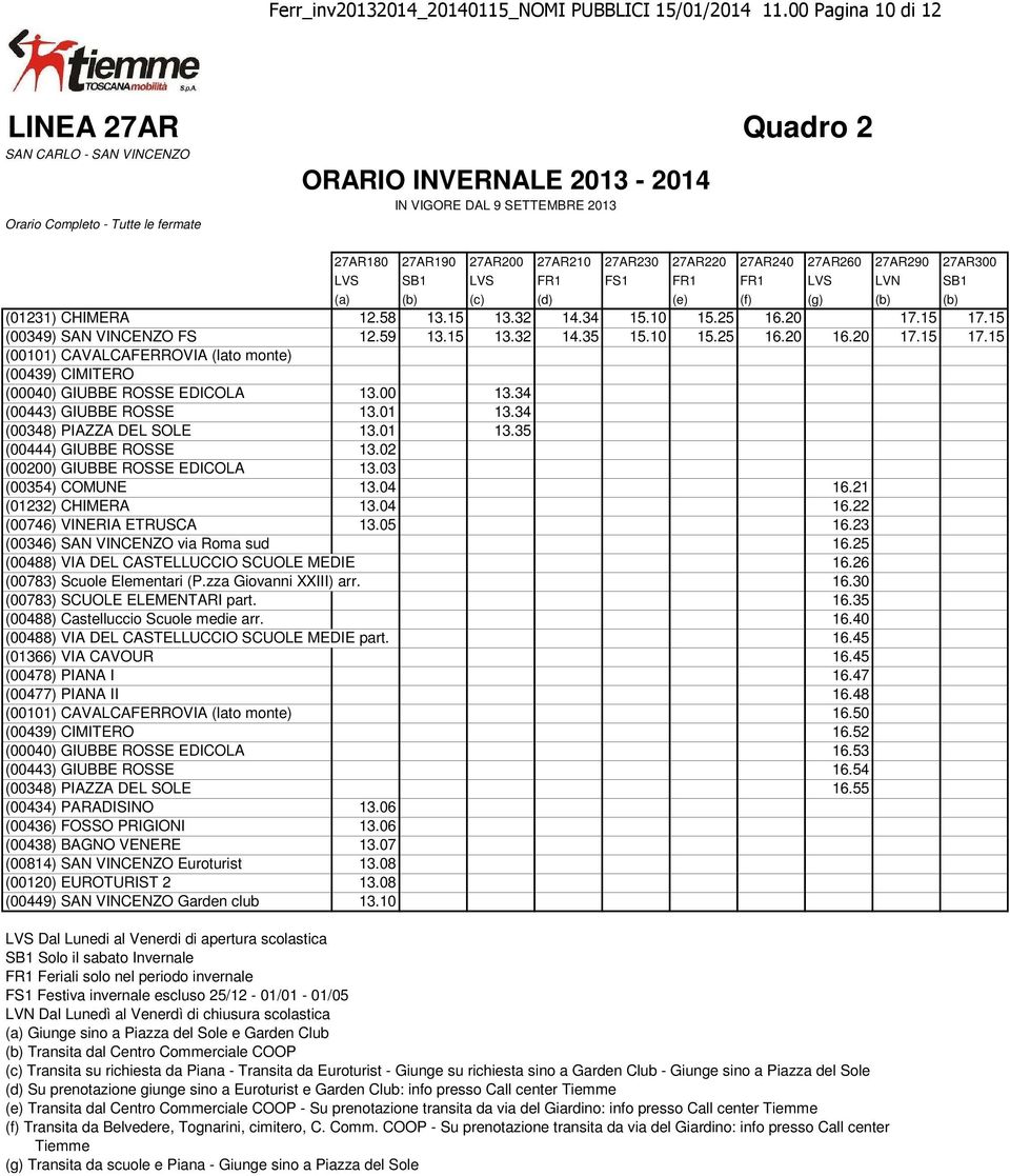 (e) (f) (g) (b) (b) (01231) CHIMERA 12.58 13.15 13.32 14.34 15.10 15.25 16.20 17.15 17.15 (00349) SAN VINCENZO FS 12.59 13.15 13.32 14.35 15.10 15.25 16.20 16.20 17.15 17.15 (00101) CAVALCAFERROVIA (lato monte) (00439) CIMITERO (00040) GIUBBE ROSSE EDICOLA 13.
