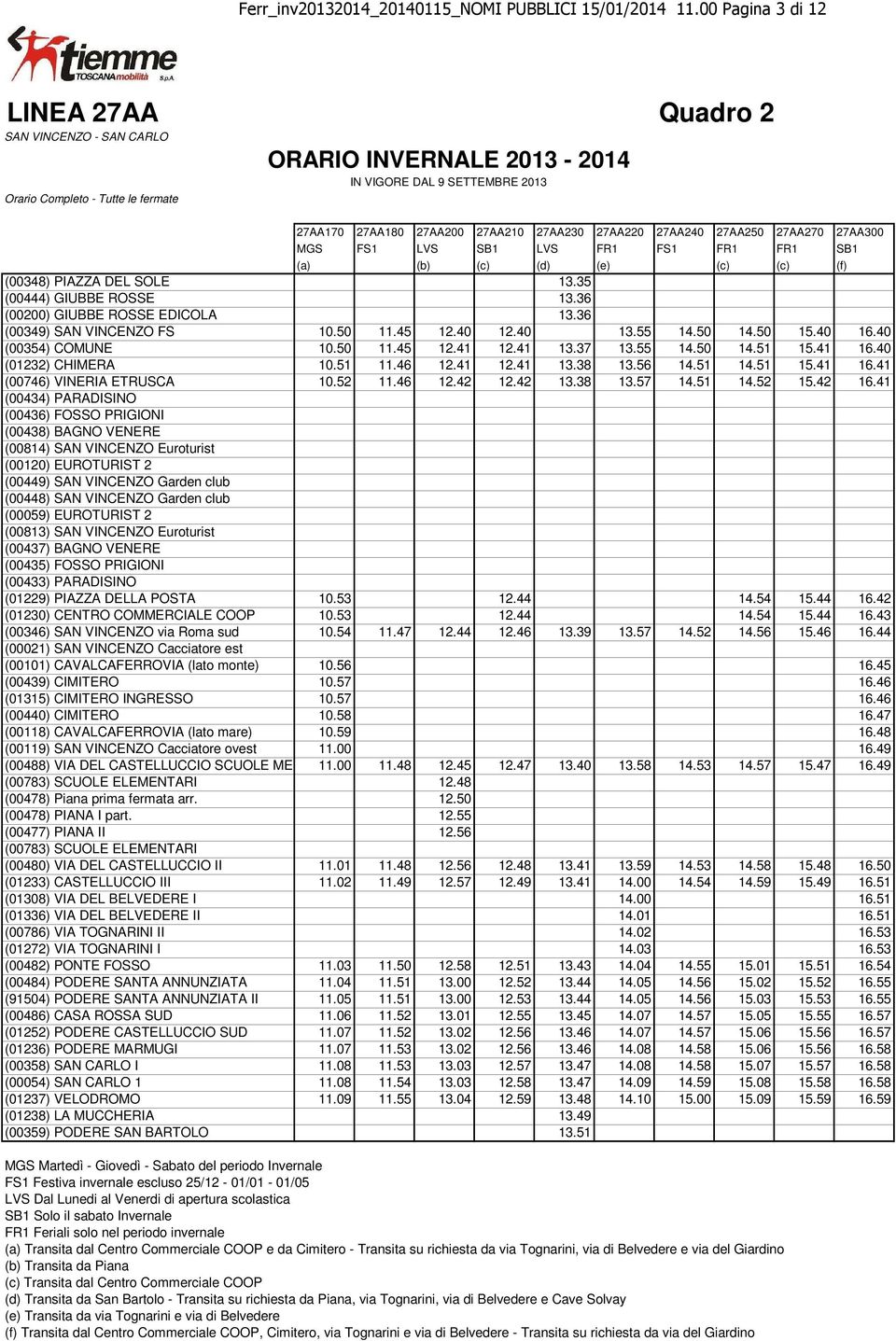 (e) (c) (c) (f) (00348) PIAZZA DEL SOLE 13.35 (00444) GIUBBE ROSSE 13.36 (00200) GIUBBE ROSSE EDICOLA 13.36 (00349) SAN VINCENZO FS 10.50 11.45 12.40 12.40 13.55 14.50 14.50 15.40 16.