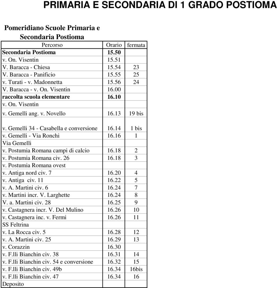 Gemelli 34 - Casabella e conversione 16.14 1 bis v. Gemelli - Via Ronchi 16.16 1 Via Gemelli v. Postumia Romana campi di calcio 16.18 2 v. Postumia Romana civ. 26 16.18 3 v. Postumia Romana ovest v.