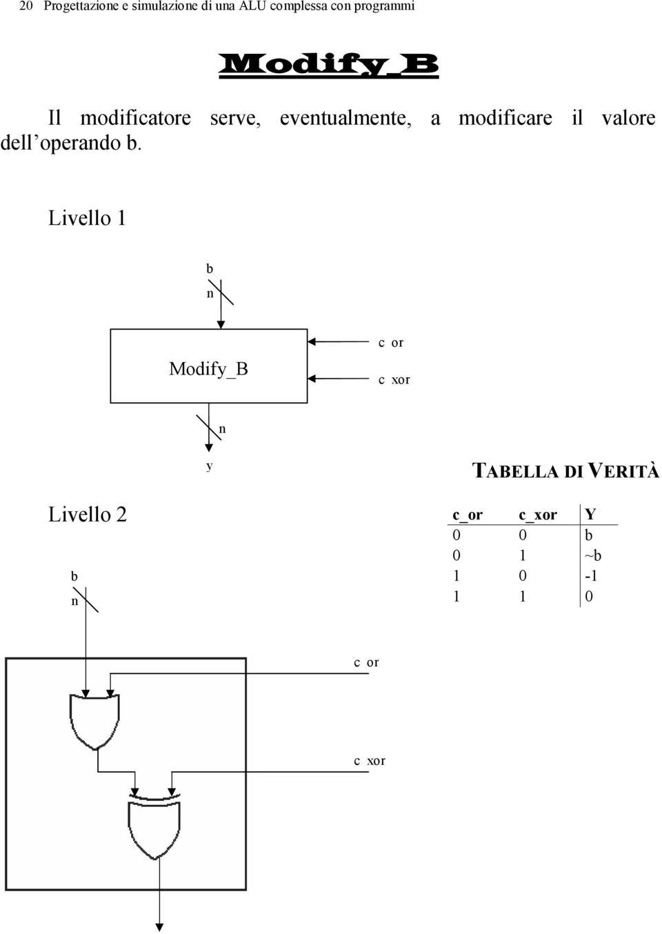 valore dell operado b.