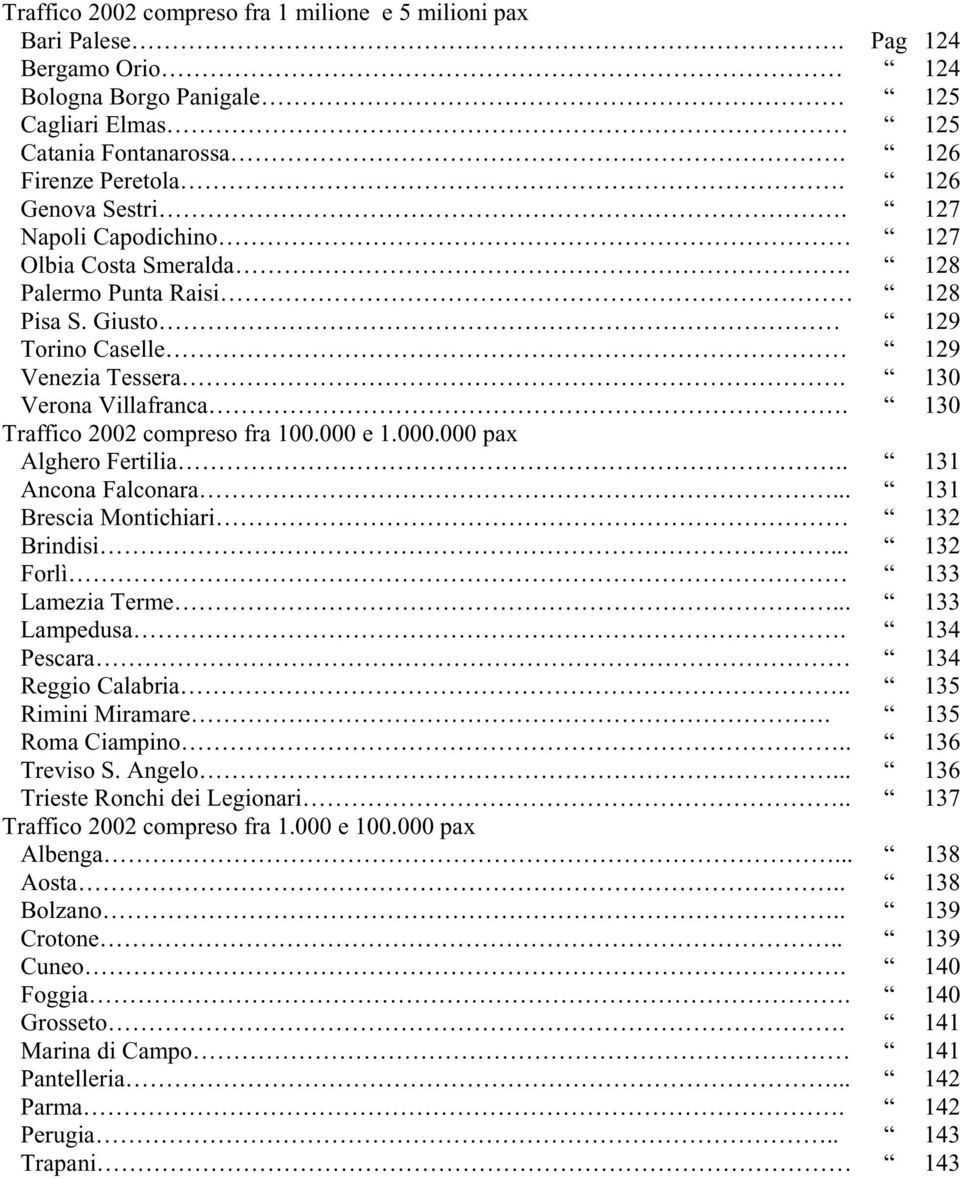 . pax Alghero Fertilia.. 131 Ancona Falconara... 131 Brescia Montichiari 132 Brindisi... 132 Forlì 133 Lamezia Terme... 133 Lampedusa. 134 Pescara 134 Reggio Calabria.. 135 Rimini Miramare.