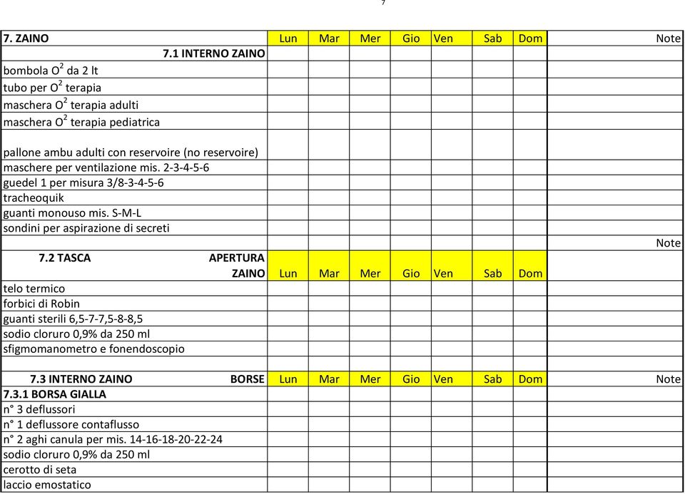 maschere per ventilazione mis. 2-3-4-5-6 guedel 1 per misura 3/8-3-4-5-6 tracheoquik guanti monouso mis. S-M-L sondini per aspirazione di secreti 7.