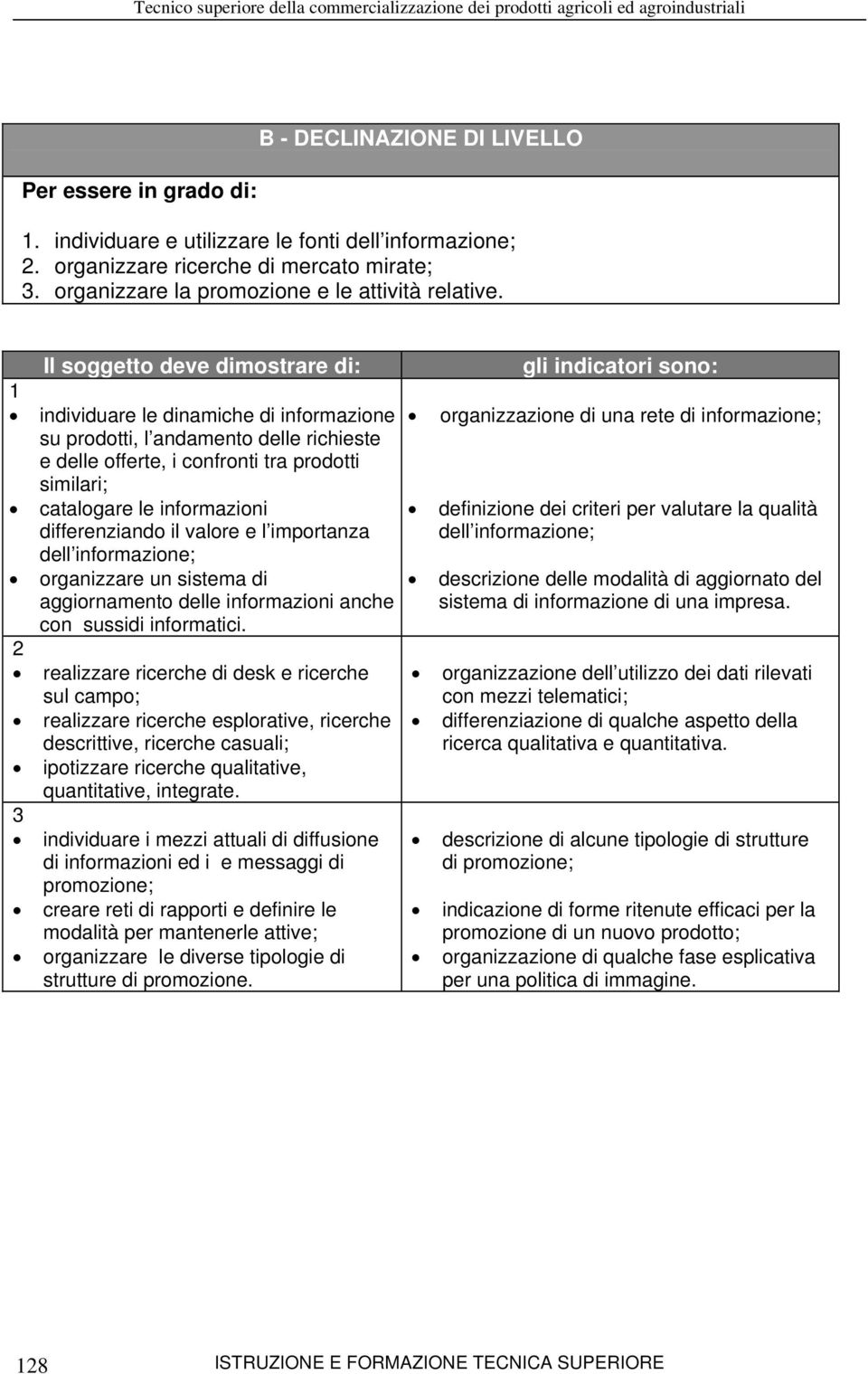 Il soggetto deve dimostrare di: 1 individuare le dinamiche di informazione su prodotti, l andamento delle richieste e delle offerte, i confronti tra prodotti similari; catalogare le informazioni