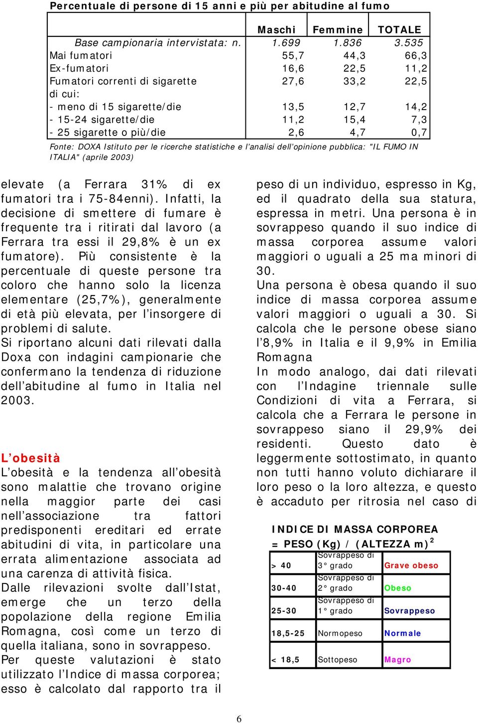 sigarette o più/die 2,6 4,7 0,7 Fonte: DOXA Istituto per le ricerche statistiche e l analisi dell opinione pubblica: "IL FUMO IN ITALIA" (aprile 2003) elevate (a Ferrara 31% di ex fumatori tra i