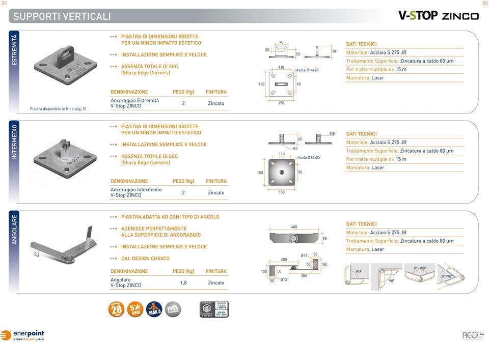 31 Ancoraggio Estremità V-Stop ZINCO 2 Zincato 150 INTERMEDIO PIASTRA DI DIMENSIONI RIDOTTE PER UN MINOR IMPATTO ESTETICO INSTALLAZIONE SEMPLICE E VELOCE ASSENZA TOTALE DI SEC (Sharp Edge Corners) 60