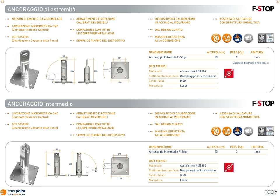 CON STRUTTURA MONOLITICA 50 110 DENOMINAZIONE ALTEZZA (cm) PESO (Kg) FINITURA Ancoraggio Estremità F-Stop 20 3 Inox Dispositivo disponibile in Kit a pag.