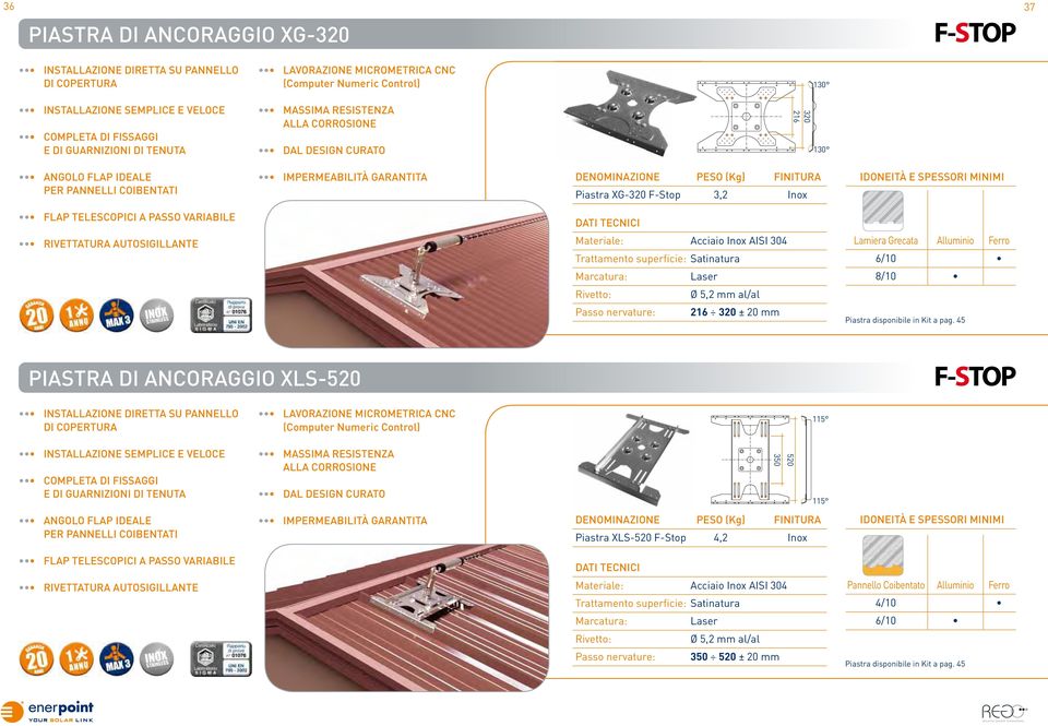 Inox IDONEITÀ E SPESSORI MINIMI FLAP TELESCOPICI A PASSO VARIABILE RIVETTATURA AUTOSIGILLANTE Materiale: Acciaio Inox AISI 304 Trattamento superficie: Satinatura Lamiera Grecata Alluminio Ferro 6/10