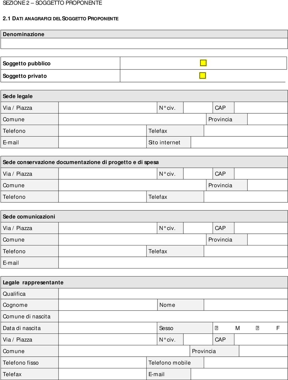 CAP Comune Provincia Telefono E-mail Sito internet Sede conservazione documentazione di progetto e di spesa Via / Piazza N civ.
