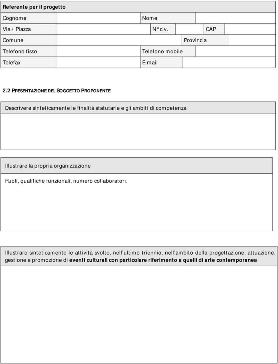 propria organizzazione Ruoli, qualifiche funzionali, numero collaboratori.