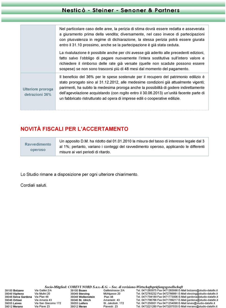 La rivalutazione è possibile anche per chi avesse già aderito alle precedenti edizioni, fatto salvo l obbligo di pagare nuovamente l intera sostitutiva sull intero valore e richiedere il rimborso