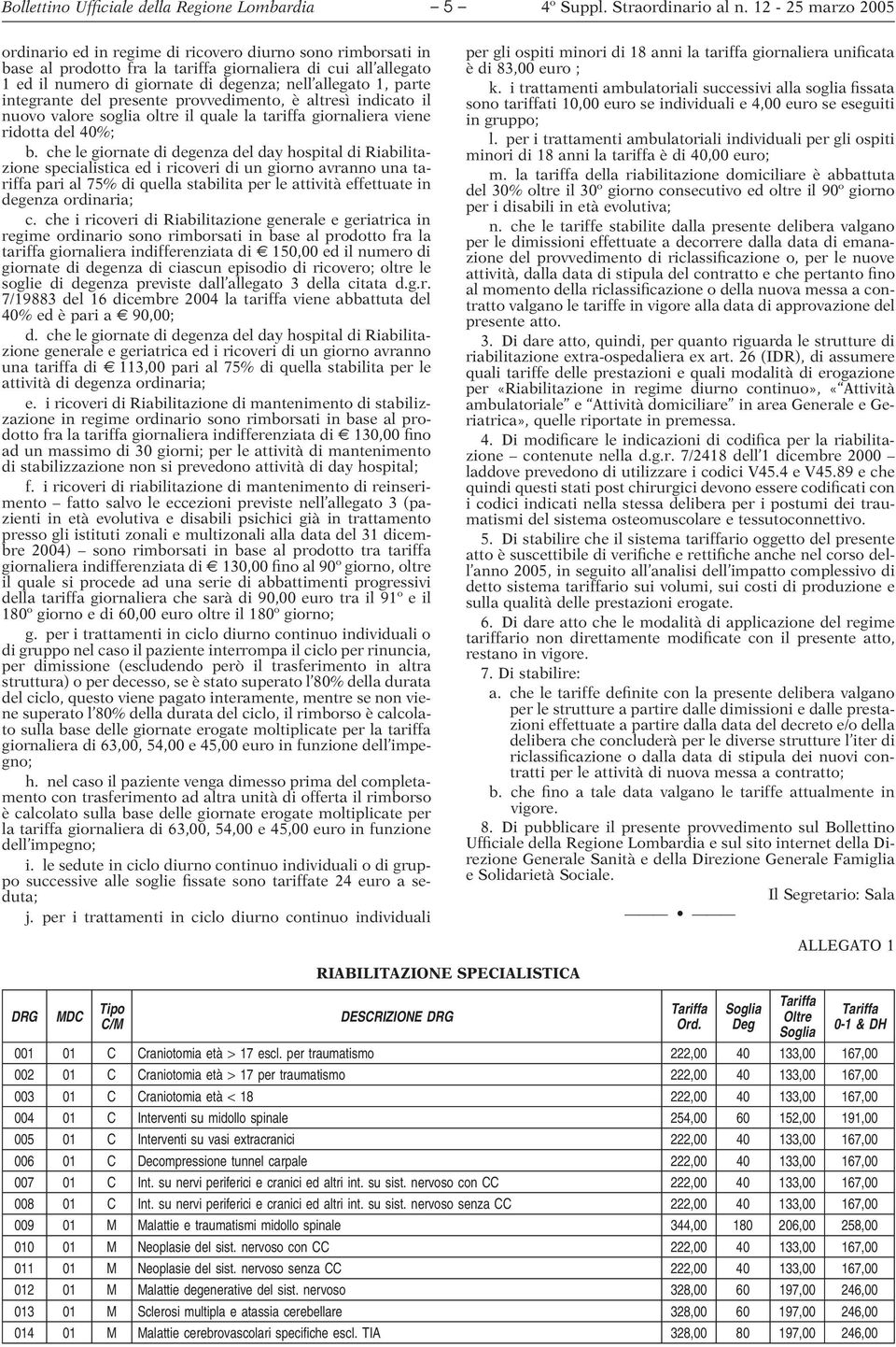 parte integrante del presente provvedimento, è altresì indicato il nuovo valore soglia oltre il quale la tariffa giornaliera viene ridotta del 40%; b.