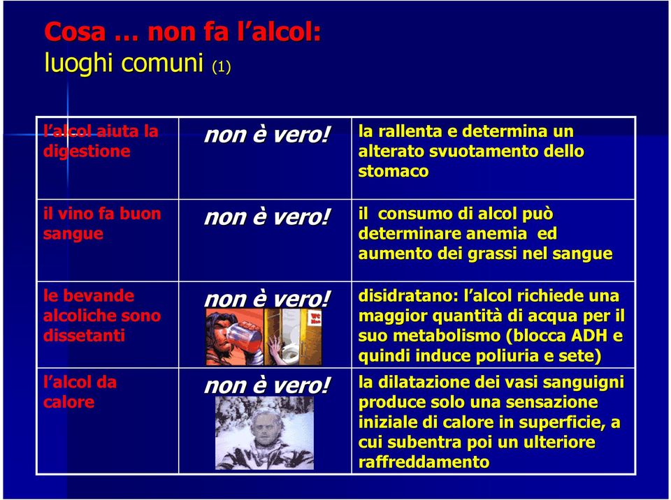 non  la rallenta e determina un alterato svuotamento dello stomaco il consumo di alcol può determinare anemia ed aumento dei grassi nel sangue