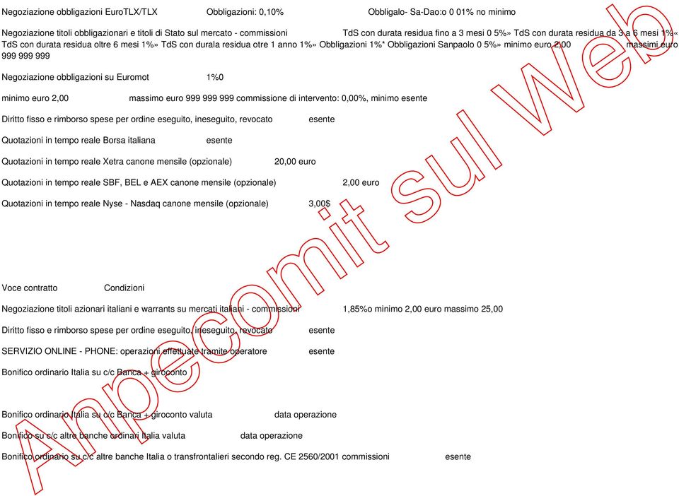 2,00 massimi euro 999 999 999 Negoziazione obbligazioni su Euromot 1%0 minimo euro 2,00 massimo euro 999 999 999 commissione di intervento: 0,00%, minimo Diritto fisso e rimborso spese per ordine