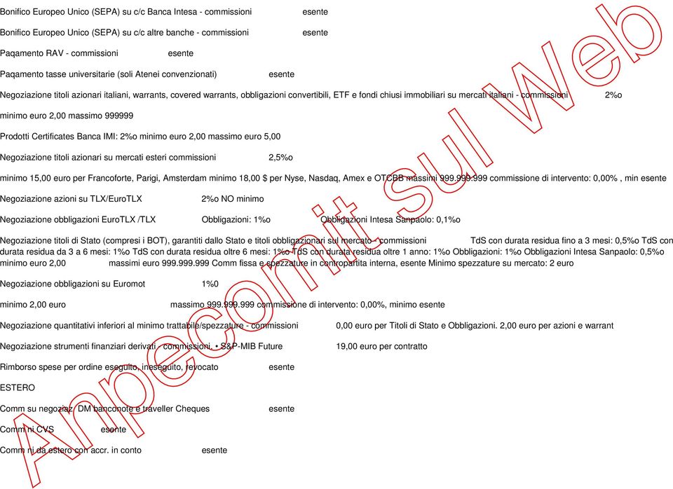 massimo 999999 Prodotti Certificates Banca IMI: 2%o minimo euro 2,00 massimo euro 5,00 Negoziazione titoli azionari su mercati esteri commissioni 2,5%o minimo 15,00 euro per Francoforte, Parigi,