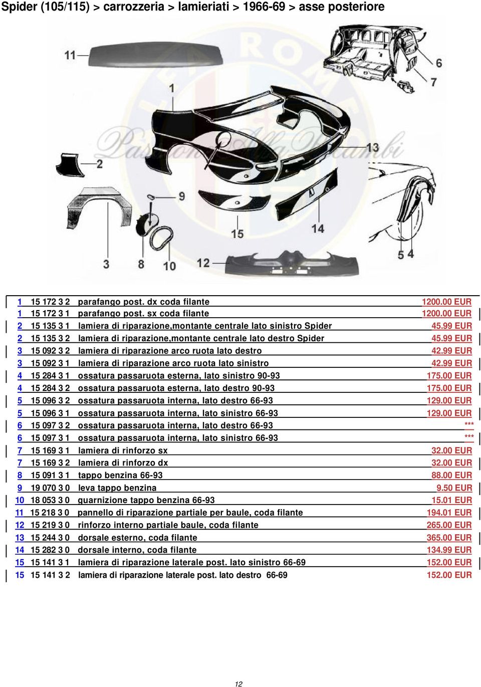 99 EUR 3 15 092 3 2 lamiera di riparazione arco ruota lato destro 42.99 EUR 3 15 092 3 1 lamiera di riparazione arco ruota lato sinistro 42.