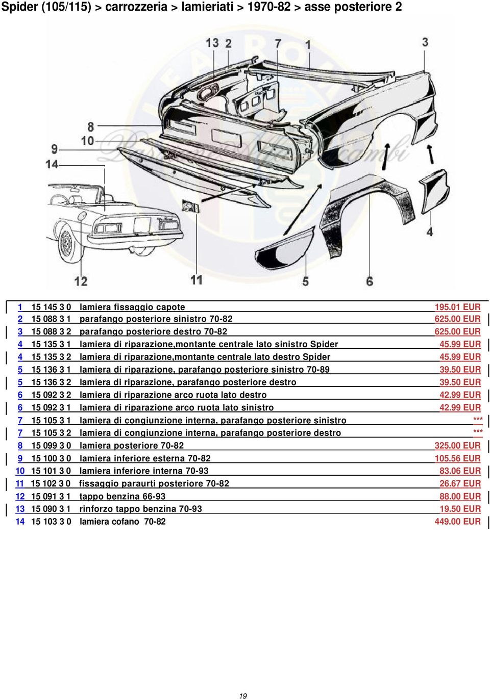 99 EUR 4 15 135 3 2 lamiera di riparazione,montante centrale lato destro Spider 45.99 EUR 5 15 136 3 1 lamiera di riparazione, parafango posteriore sinistro 70-89 39.