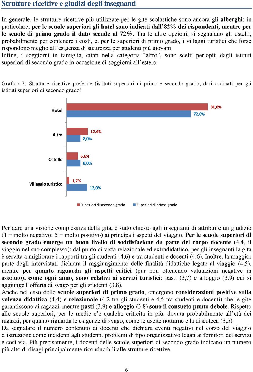 Tra le altre opzioni, si segnalano gli ostelli, probabilmente per contenere i costi, e, per le superiori di primo grado, i villaggi turistici che forse rispondono meglio all esigenza di sicurezza per