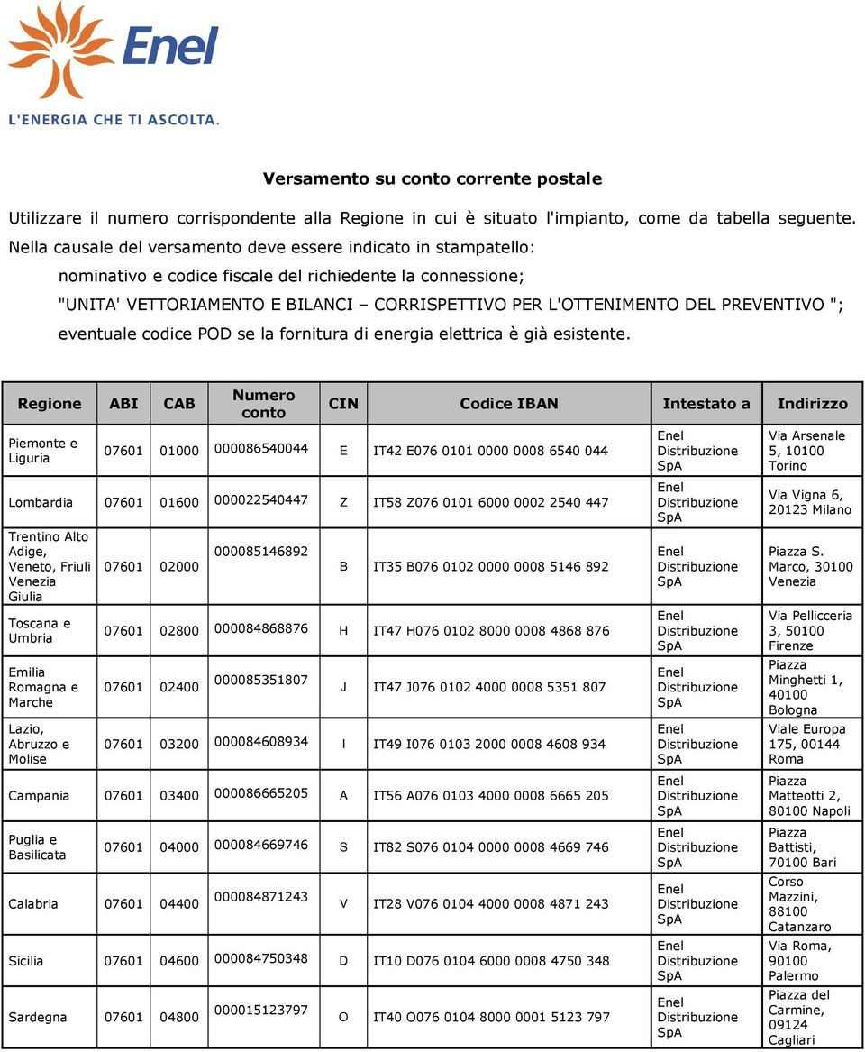 PREVENTIVO "; eventuale codice POD se la fornitura di energia elettrica è già esistente.