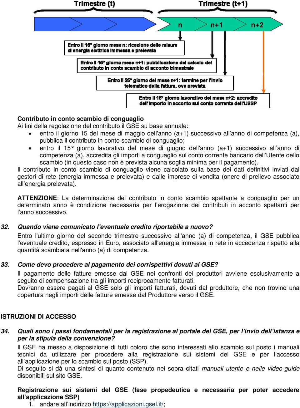 conto corrente bancario dell Utente dello scambio (in questo caso non è prevista alcuna soglia minima per il pagamento).