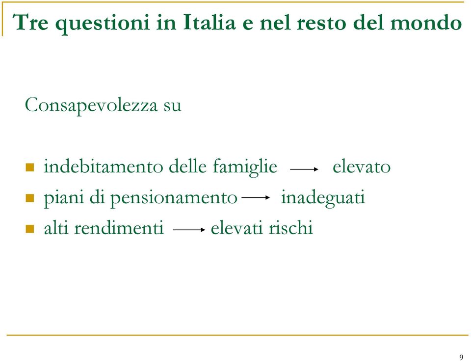 delle famiglie elevato piani di