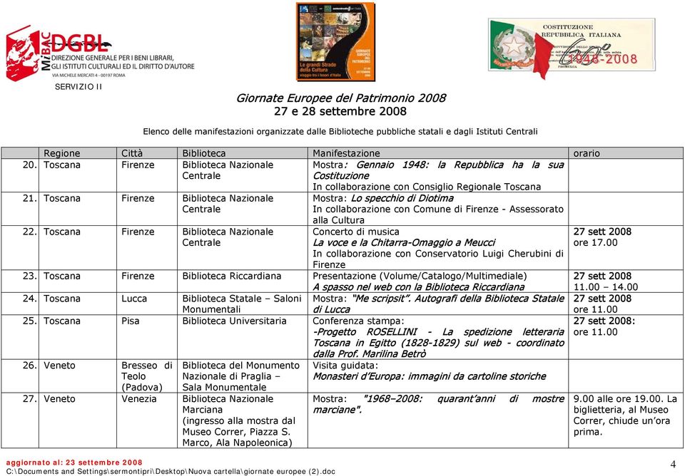 collaborazione con Conservatorio Luigi Cherubini di Firenze ore 17.00 23.