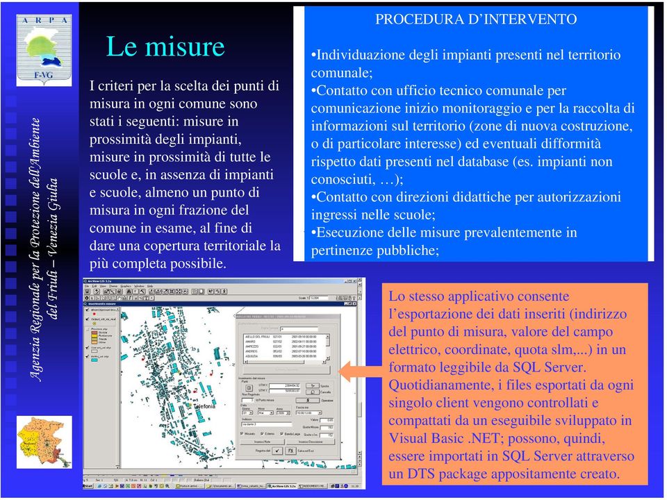 PROCEDURA D INTERVENTO Individuazione degli impianti presenti nel territorio comunale; Contatto con ufficio tecnico comunale per comunicazione inizio monitoraggio e per la raccolta di informazioni