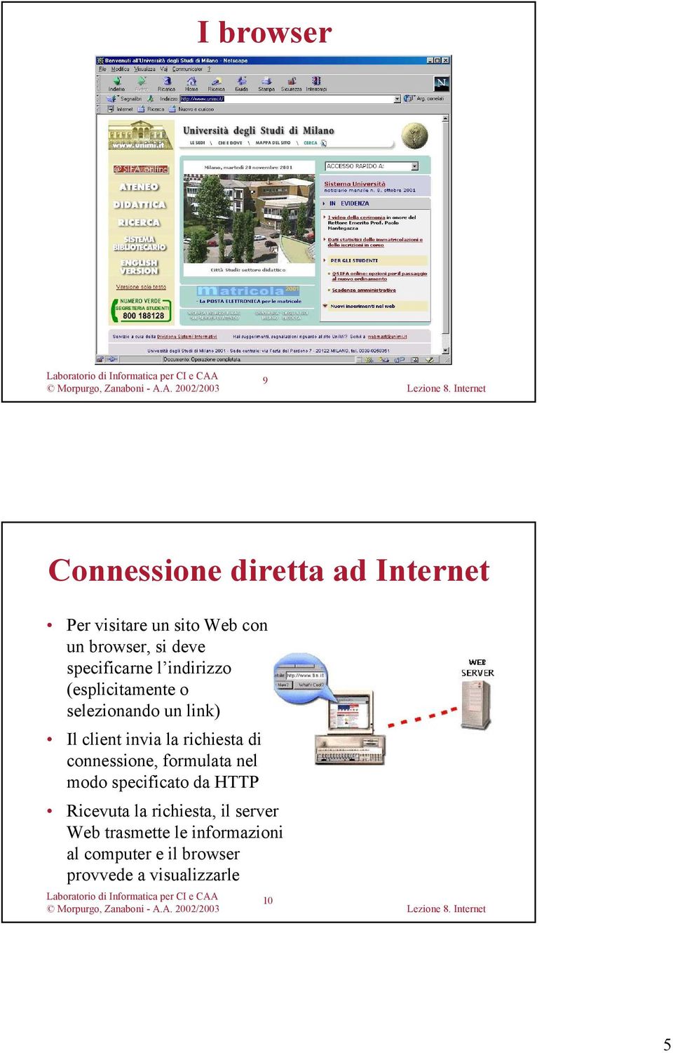 richiesta di connessione, formulata nel modo specificato da HTTP Ricevuta la richiesta,