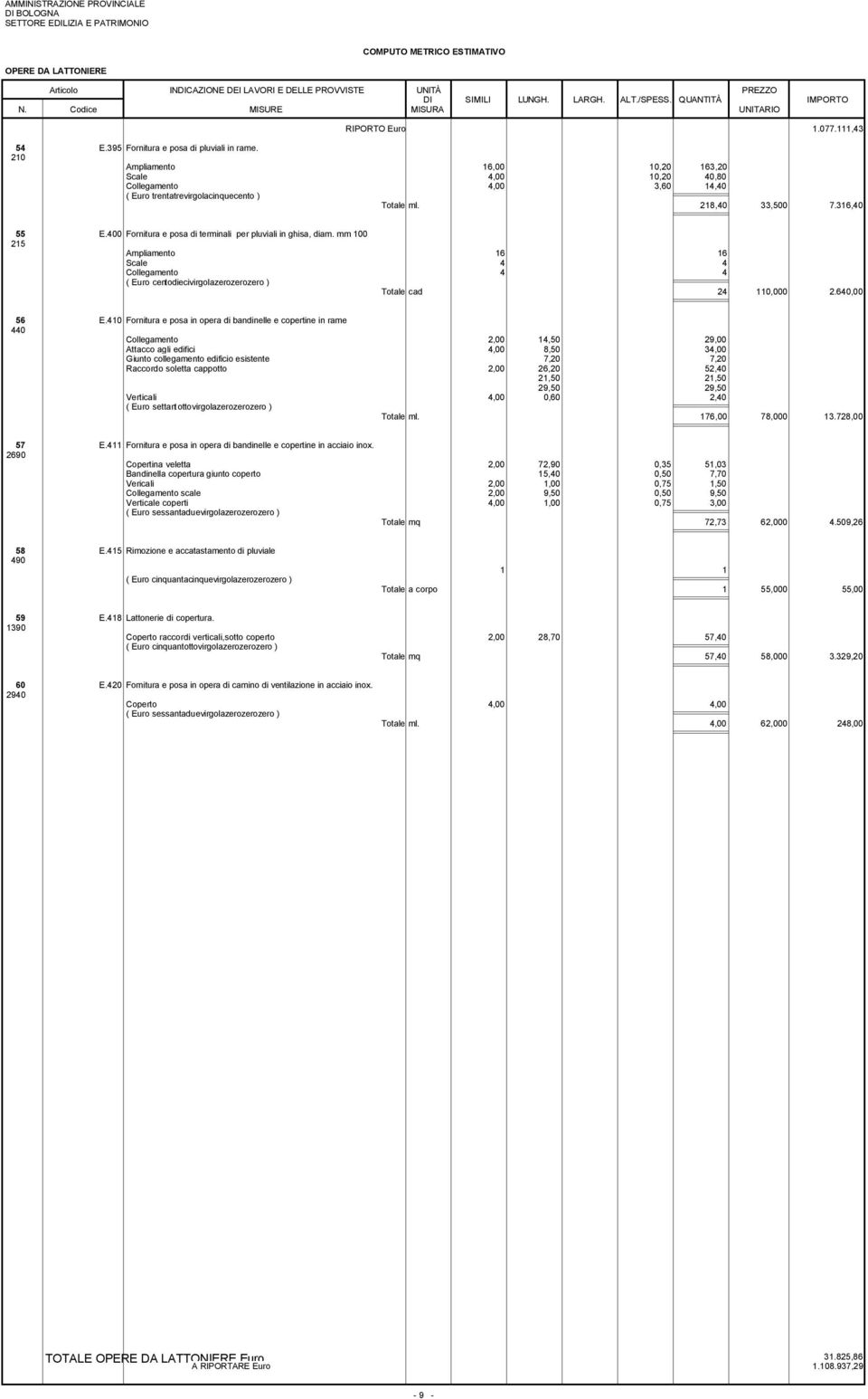 400 Fornitura e posa di terminali per pluviali in ghisa, diam. mm 00 25 Ampliamento 6 6 Scale 4 4 Collegamento 4 4 ( Euro centodiecivirgolazerozerozero ) Totale cad 24 0,000 2.640,00 56 E.