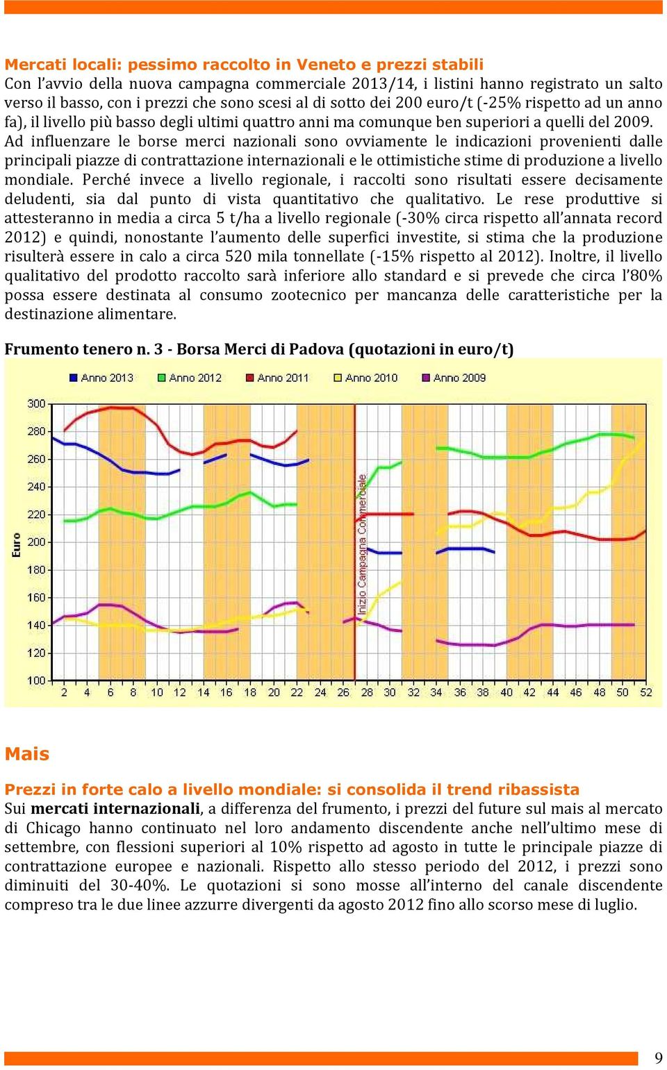 Ad influenzare le borse merci nazionali sono ovviamente le indicazioni provenienti dalle principali piazze di contrattazione internazionali e le ottimistiche stime di produzione a livello mondiale.