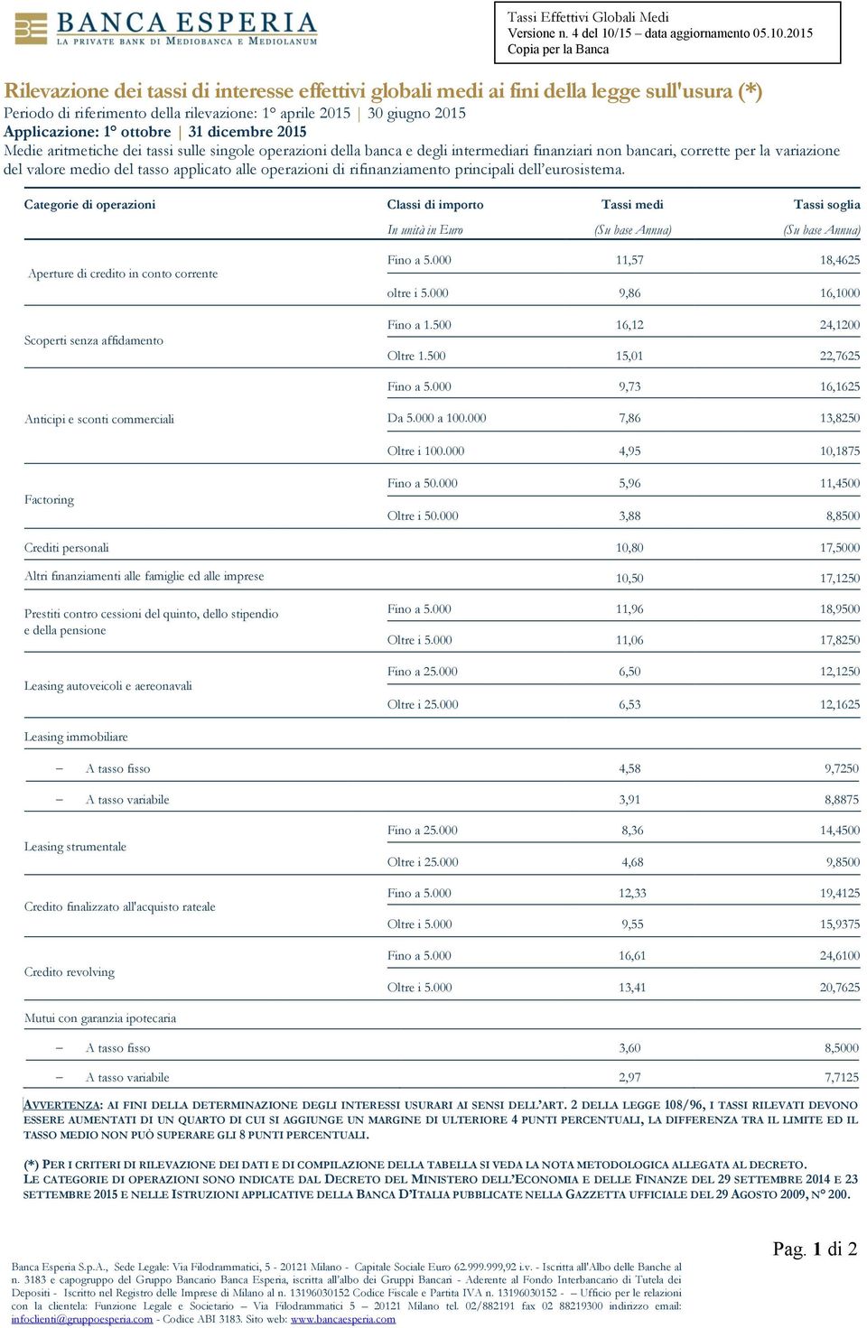 alle operazioni di rifinanziamento principali dell eurosistema.