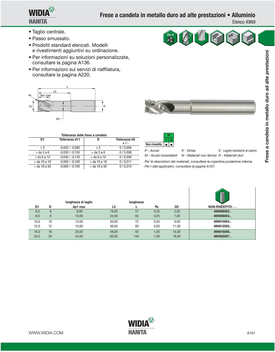 da 10 a 18 0 / 0,011 > da 18 a 30-0,065 / -0,195 > da 18 a 30 0 / 0,013 1 2 on rivestito M - Acciai inossidabili - Materiali non ferrosi H - Materiali duri Per i dati applicativi,